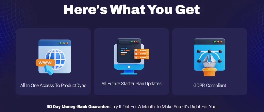 ProductDyno Best Review 2025