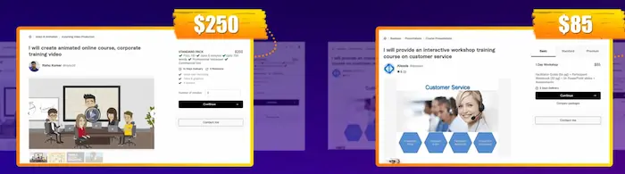 AICOURSE CENTRIC Review Make Money Online