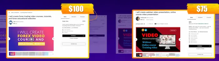 AICOURSE CENTRIC Review Make Money Online